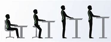 Ergonomie site